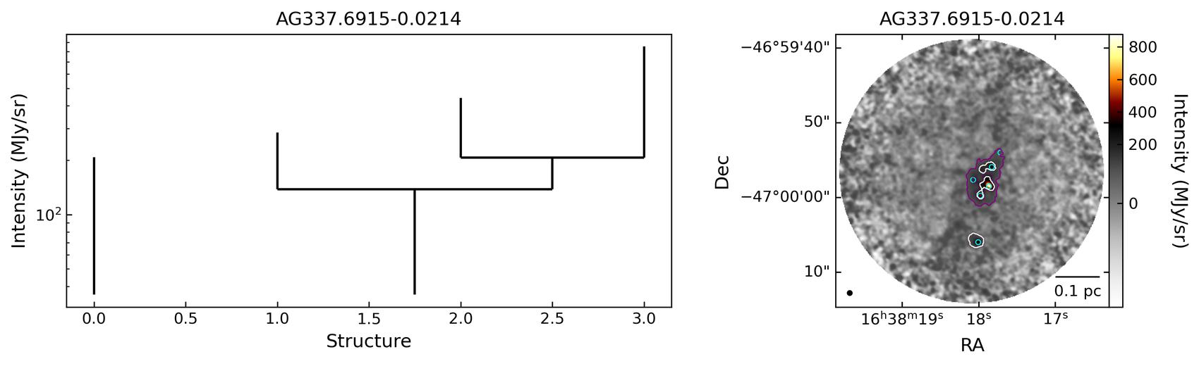 833344_AG337.6915-0.0214